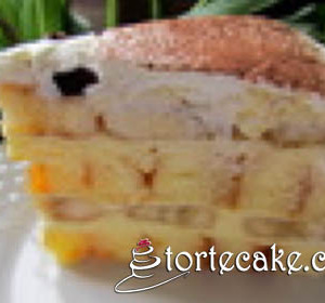 Rolat torta sa bananama